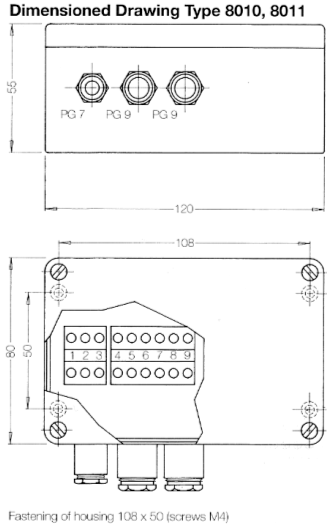 Supply Units Type 8010, 8011, 8020, 8021 for AC Connections