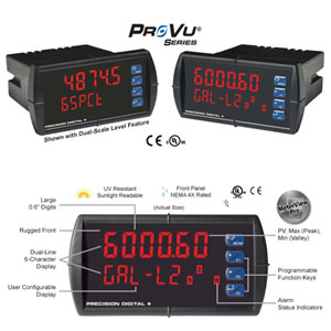 Pro-Vu Digital Panel meter