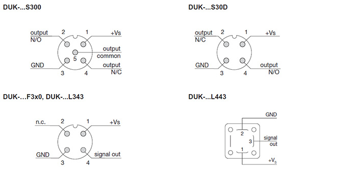 DUK-Compact Ultrasonic Flowmeter