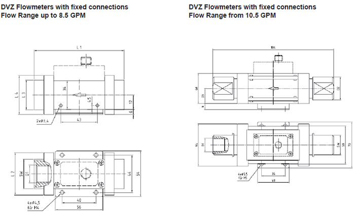 DVZ - Vortex Flowmeter and Switch