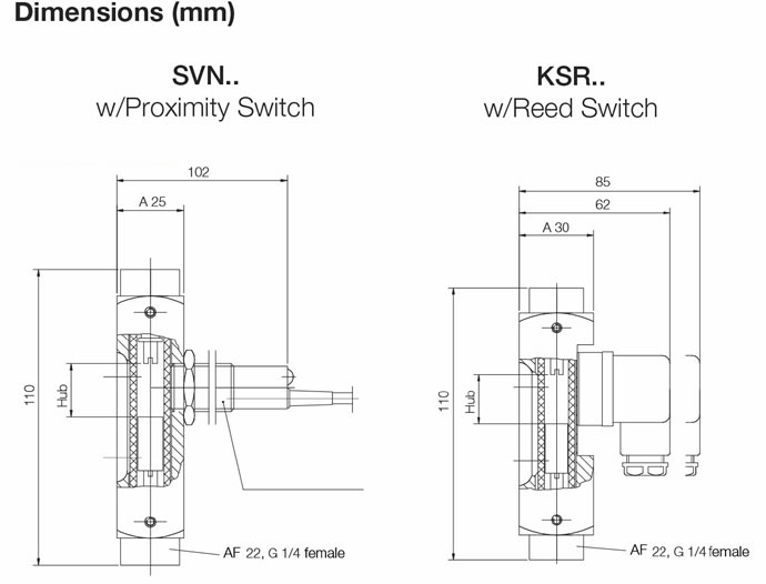 KSR SVN Micro Flow Switch with Factory Set Switch Point