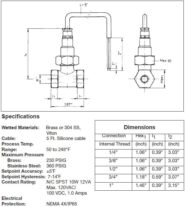 TRS - Thermal Reed Temperature Switch