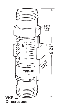 VKP - Plastic Variable Area Flowmeter and Switch